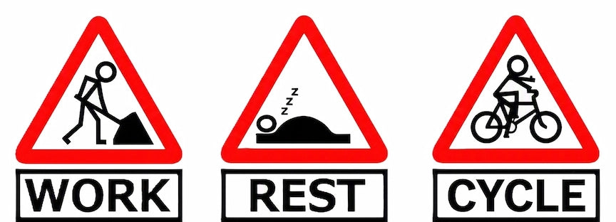 Work Rest CYCLE